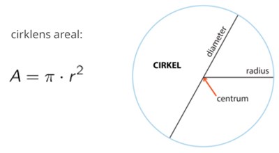 formel cirkel.png